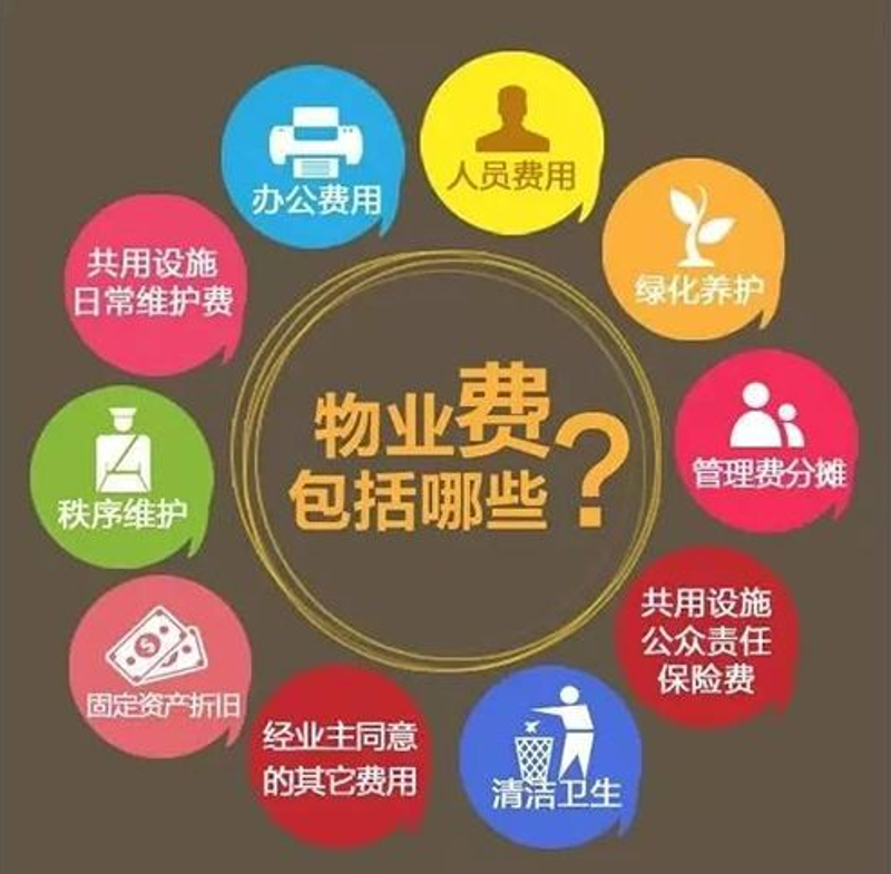 物业保洁：城市家园的一抹清新的绿