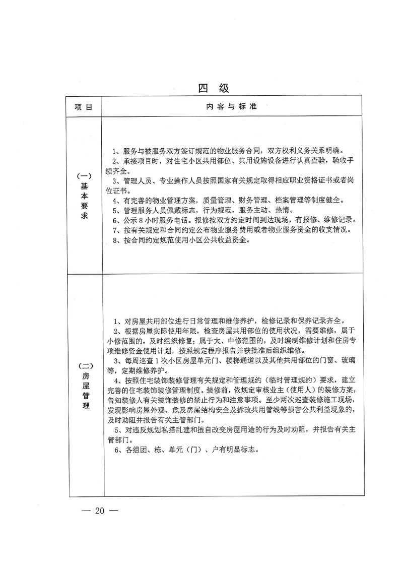 行业动态：物业保洁新趋势