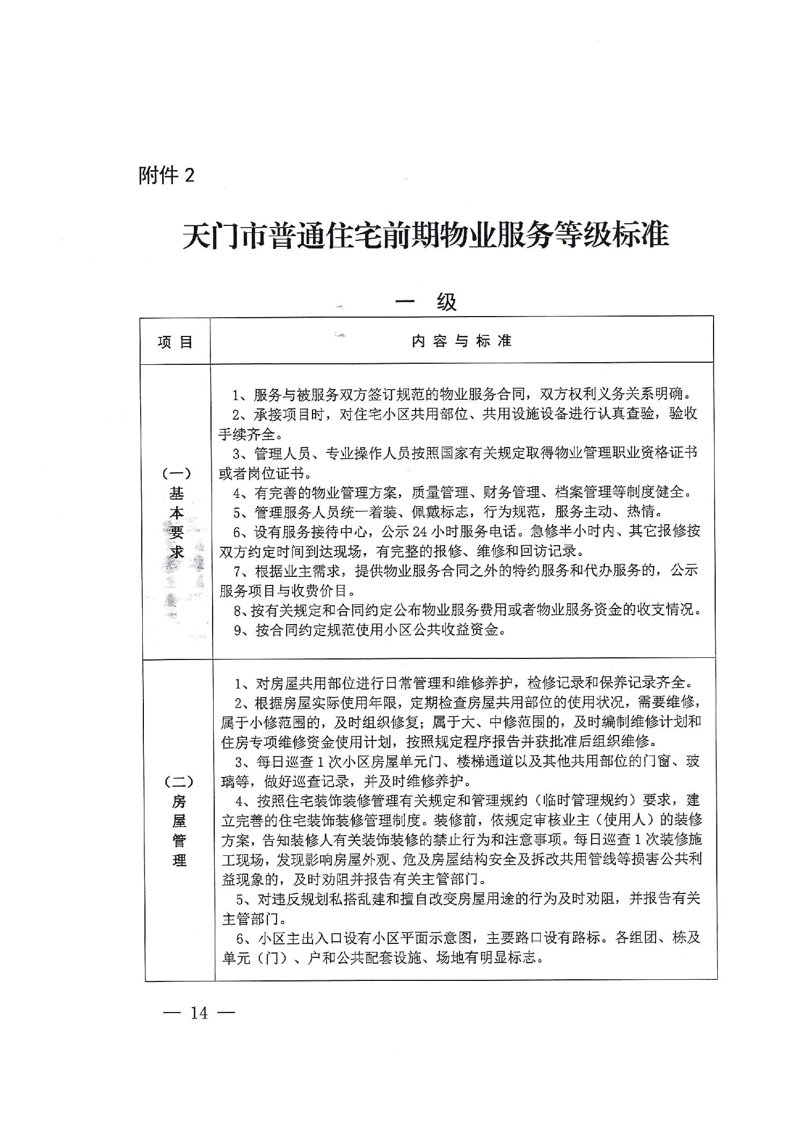 物业维修：小区绿意背后的呵护者